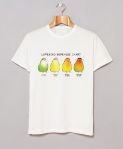 Lovebird Ripeness Chart T Shirt KM